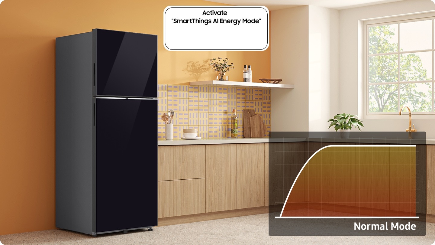The refrigerator installed in the kitchen with the Activate “SmartThings AI Energy Mode” button OFF. A graph shows energy usage of Normal Mode.