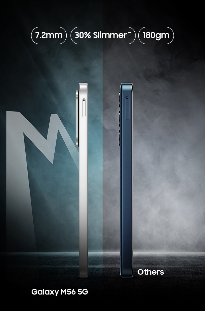 Samsung Galaxy M56 8/256GB price in Kenya | Smart Hub Kenya