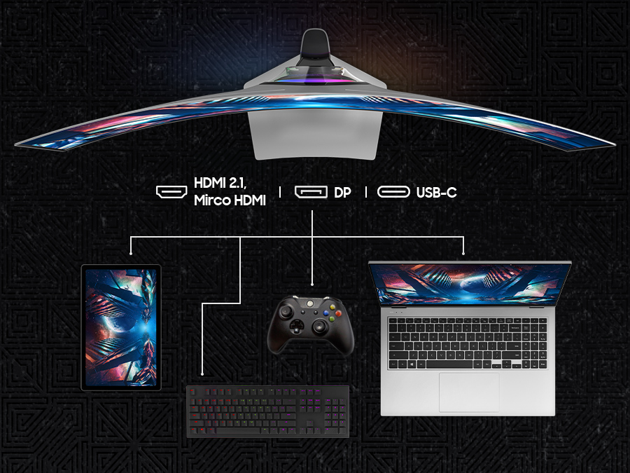 The curved Odyssey monitor is shown with a tablet, keyboard, controller, and laptop. Text explains the input connection options: HDMI 2.1, micro HDMI, DP, and USB-C with each icon on the side.