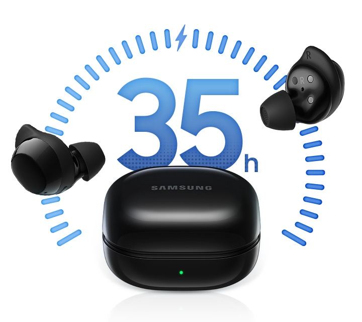 Buy new Galaxy Buds Core (Black) Price and Specs Samsung India