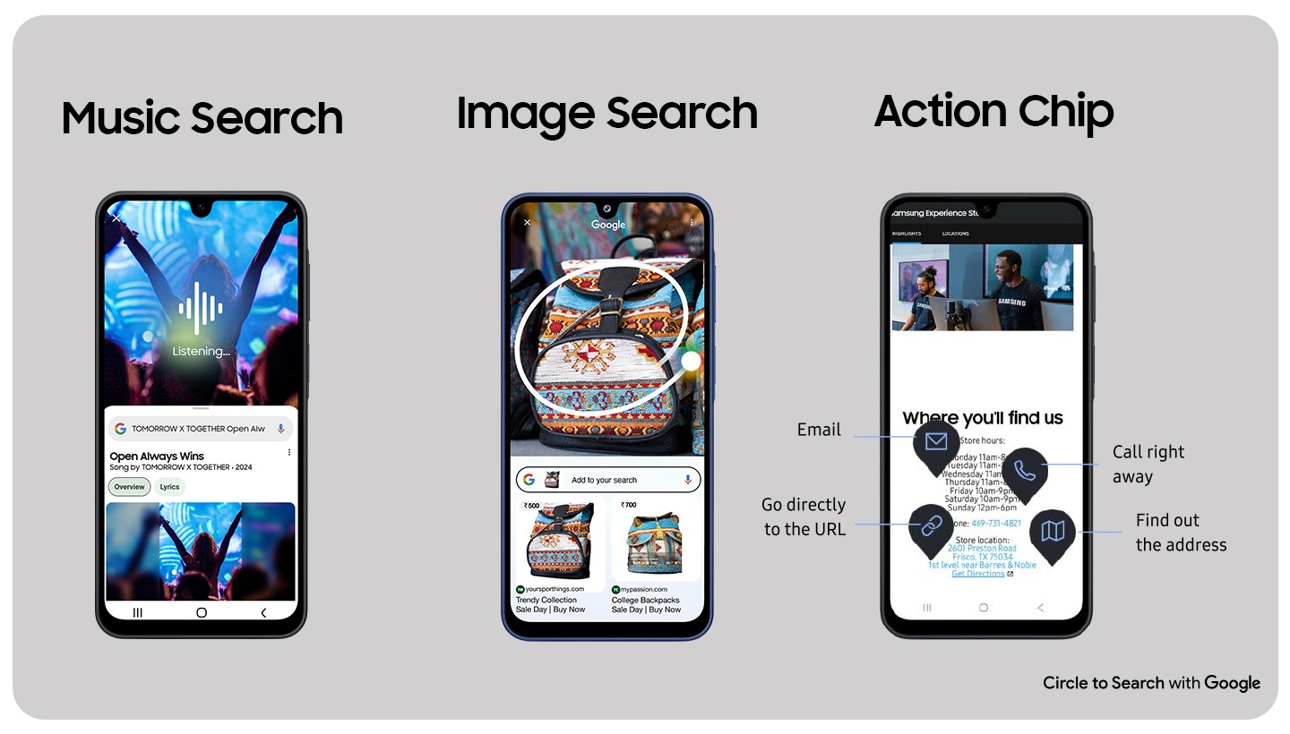Now you can circle it to find it 