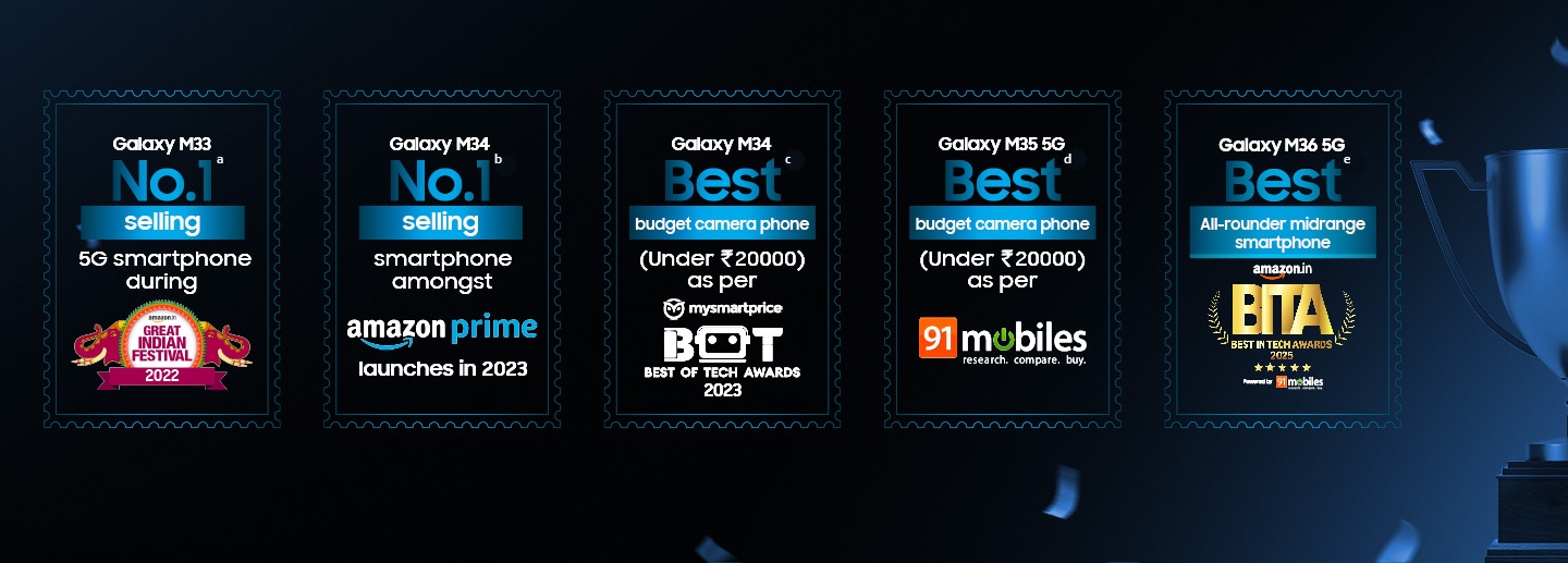 Monster Accolades