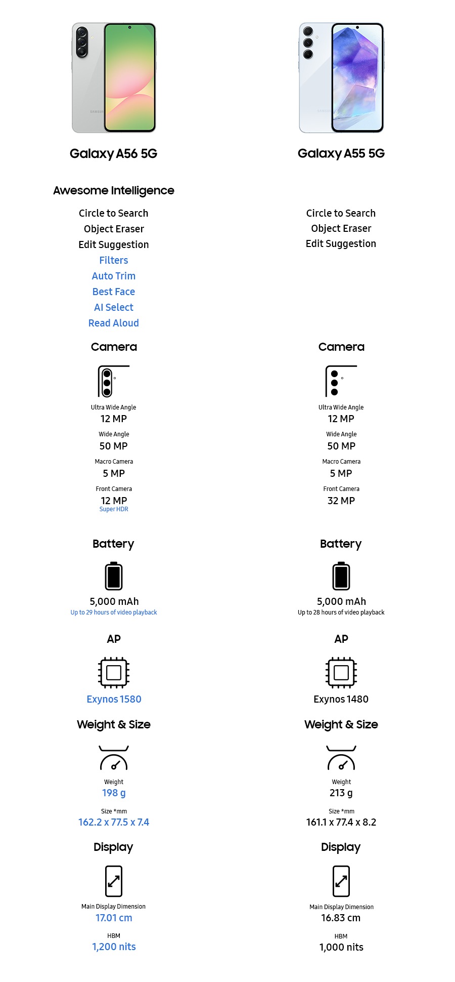 Compare smartphones 