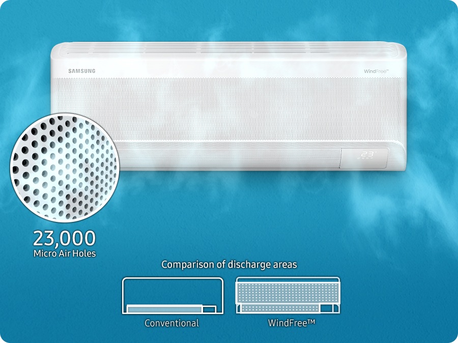 Cool airflow coming out of the indoor unit. A close-up of 23,000 micro air holes. At the bottom, a comparison of the discharge areas between Conventional and WindFree™ modes is shown.