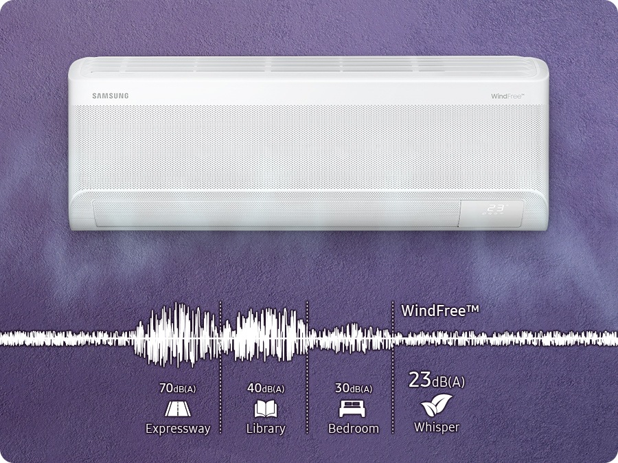 At the bottom of the air conditioner, noise levels are displayed by decibel, with 70dB(A) for an expressway, 40dB(A) for a library, 30dB(A) for a bedroom, and 23dB(A) for Whisper. Windfree™ has the same noise level as the whisper.