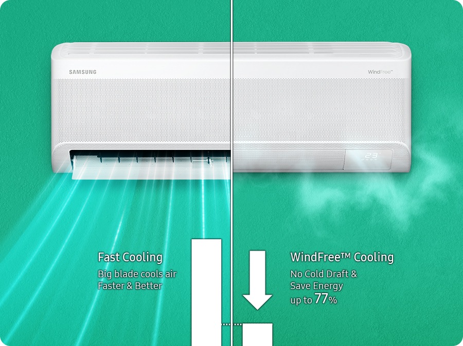 The air conditioner is divided into two sections: Fast Cooling and WindFree™ Cooling. Fast Cooling : Big blade cools air faster & better. WindFree™ Cooling : No cold draft & save energy up to 77%.