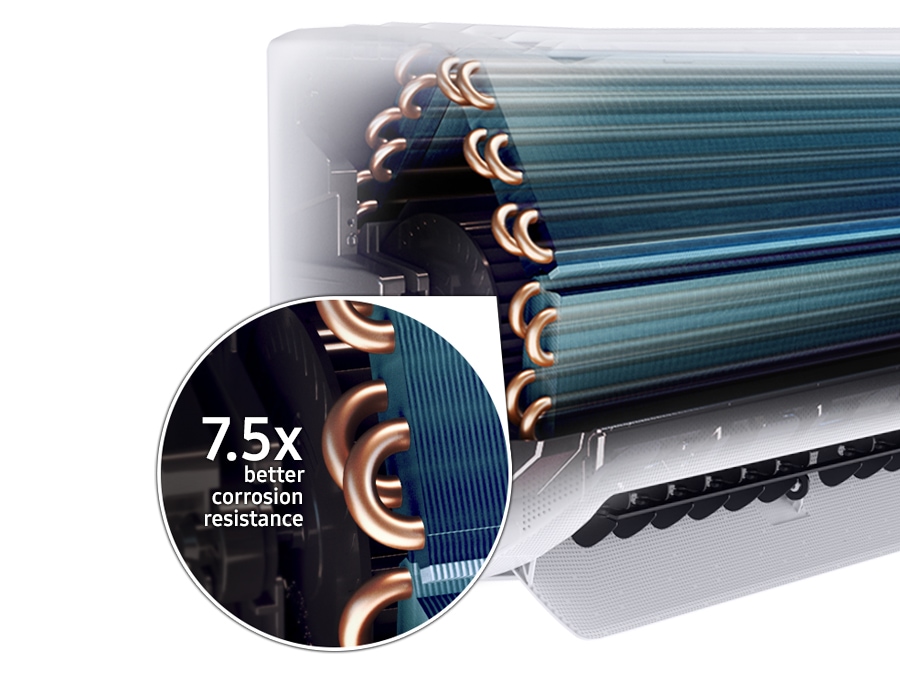 Shows the coated copper tubes inside the Heat Exchanger. A close-up says that they provide 7.5x better corrosion resistance.