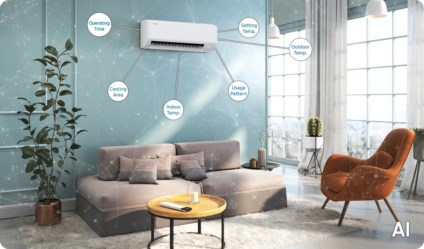 The air conditioner is installed in the living room. Texts such as 'Outdoor Temp.', 'Indoor Temp.','Setting Temp.', 'Usage Pattern', 'Operation Time' and 'Cooling Area' are connected to the indoor unit by lines and analysis of the surrounding space. An AI test is displayed at the bottom right.