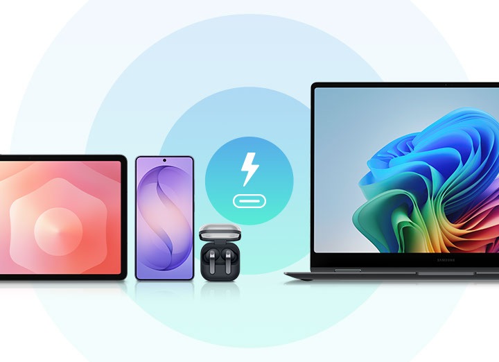 Galaxy Tab, Galaxy Smartphone, Galaxy Buds and Galaxy Book are placed next to each other with a USB-C port charging icon in the middle.
