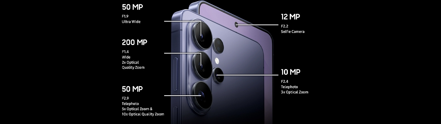 50 MP Ultra Wide, F1.9, 200 MP Wide, F1.4, 2x Optical Quality Zoom. 50 MP Telephoto, F2.9, 5x Optical Zoom & 10x Optical Quality Zoom. 10 MP Telephoto, F2.4, 3x Optical Zoom. 12 MP Selfie Camera, F2.2.