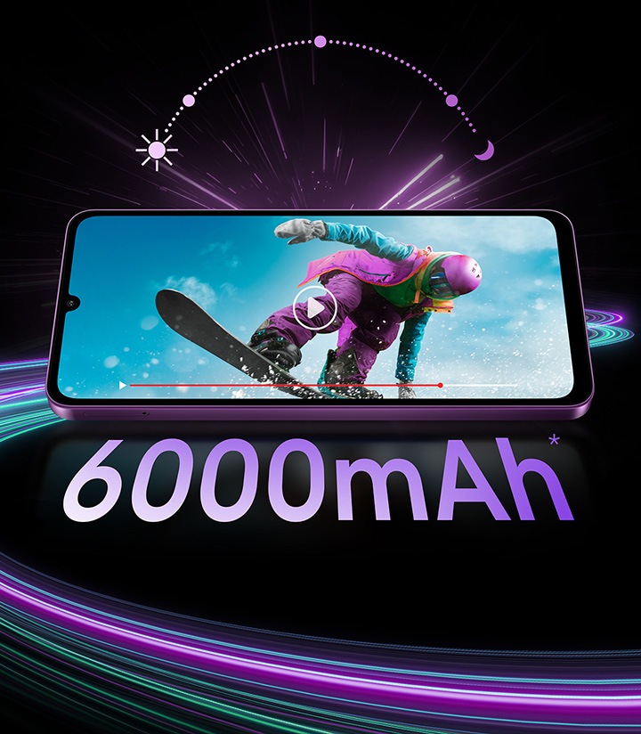 Galaxy M17e 5G 6GB/128GB - Violet - Specs & Features | Samsung India