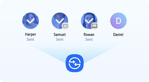 Quick Share icon is shown with a list of four recipient icons on top with their profile photos, names and devices. Sent status is shown under the first three recipient icons.