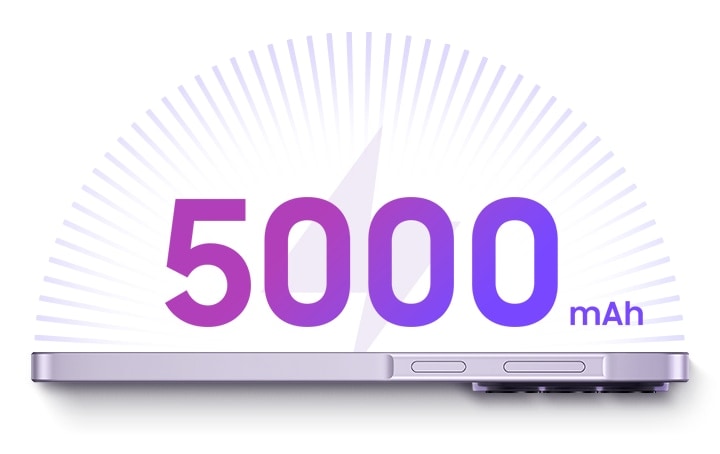 Samsung A37 5G showcasing the 5000 mah battery