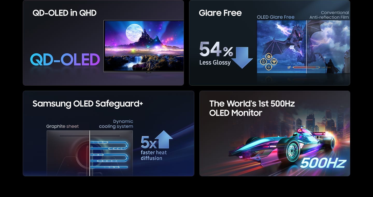 Key features at a glance