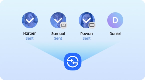 Quick Share icon is shown with a list of four recipient icons on top with their profile photos, names and devices. Sent status is shown under the first three recipient icons.