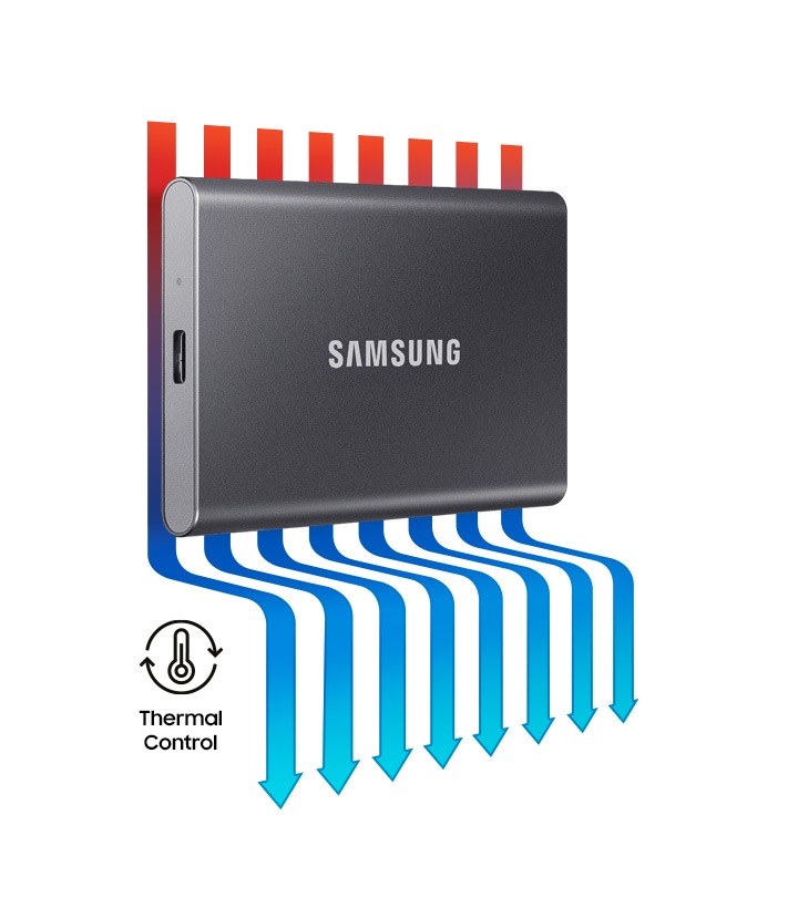 "Samsung T7 and downward arrows express the heat management function. It says ""Thermal Control"" with related icons."