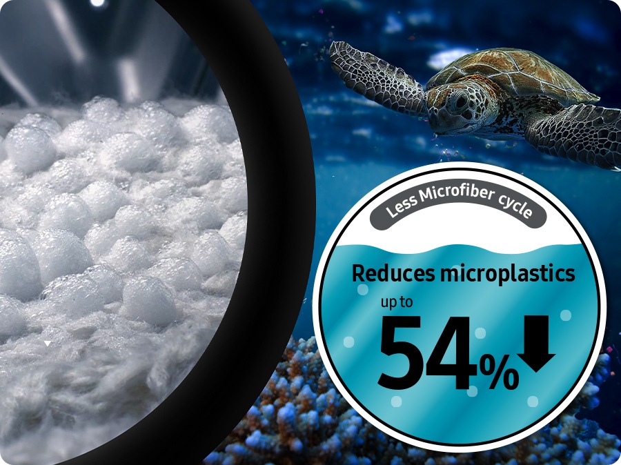 The ‘Less Microfiber cycle' course reduces microplastics up to 54%. This is to prevent ocean pollution.