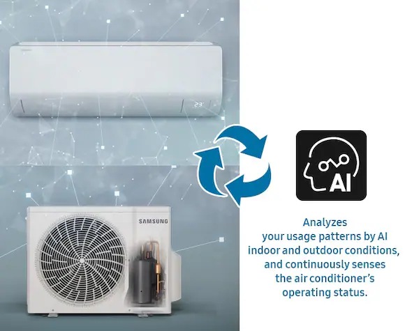 AI Digital Inverter Control