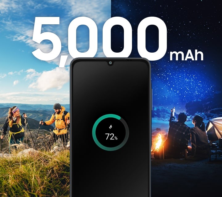 Galaxy A06 4GB/64GB (Blue Black) - Display and Specs