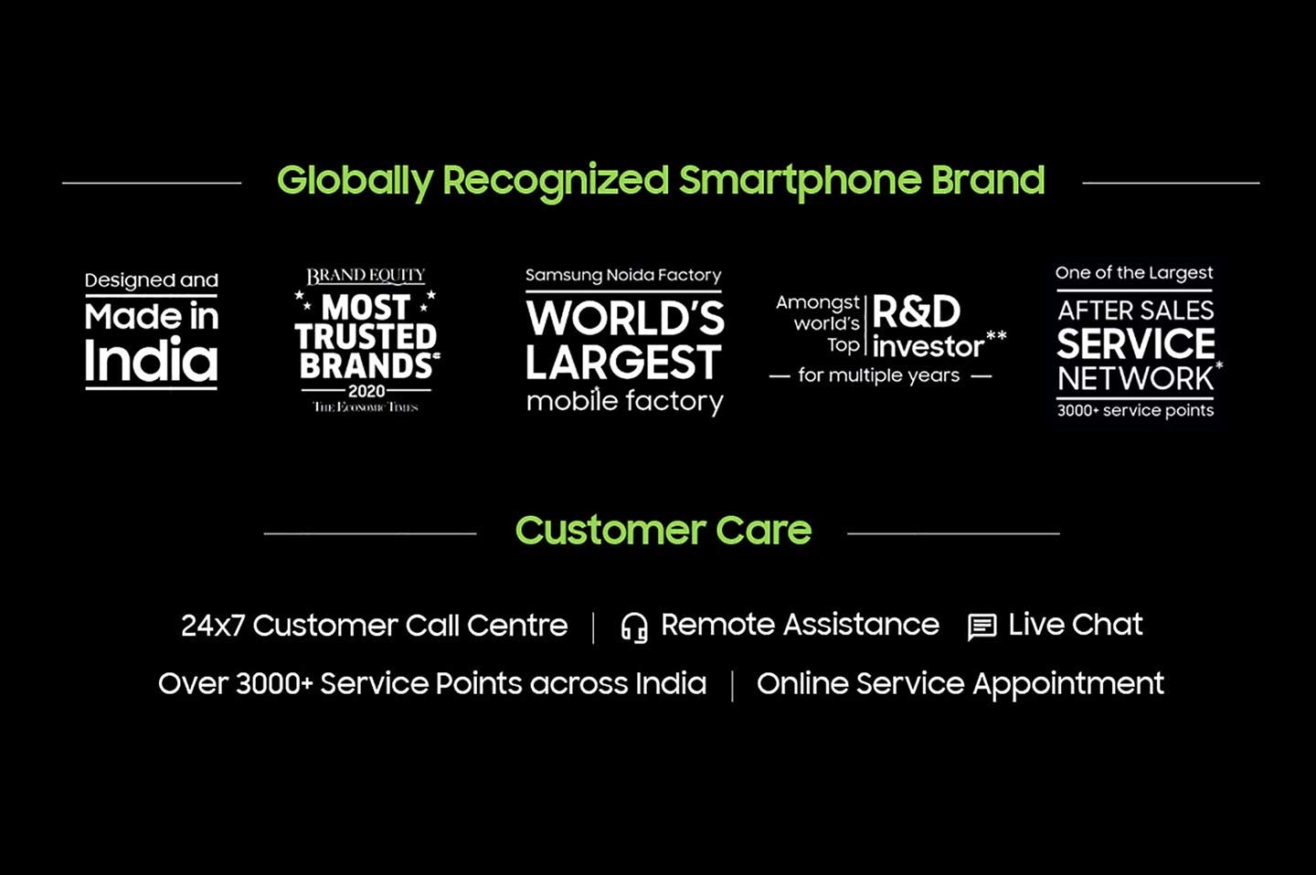Globally recognized smartphones brand