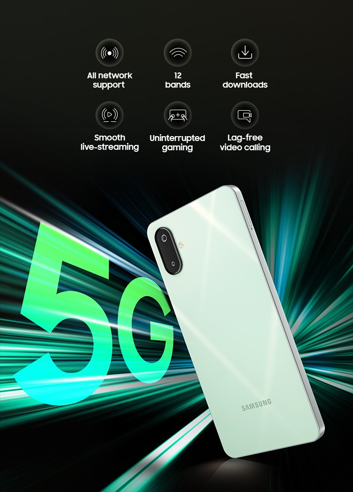 Galaxy M06 5G 4GB/128GB - (Black) - Specs & Features| Samsung India