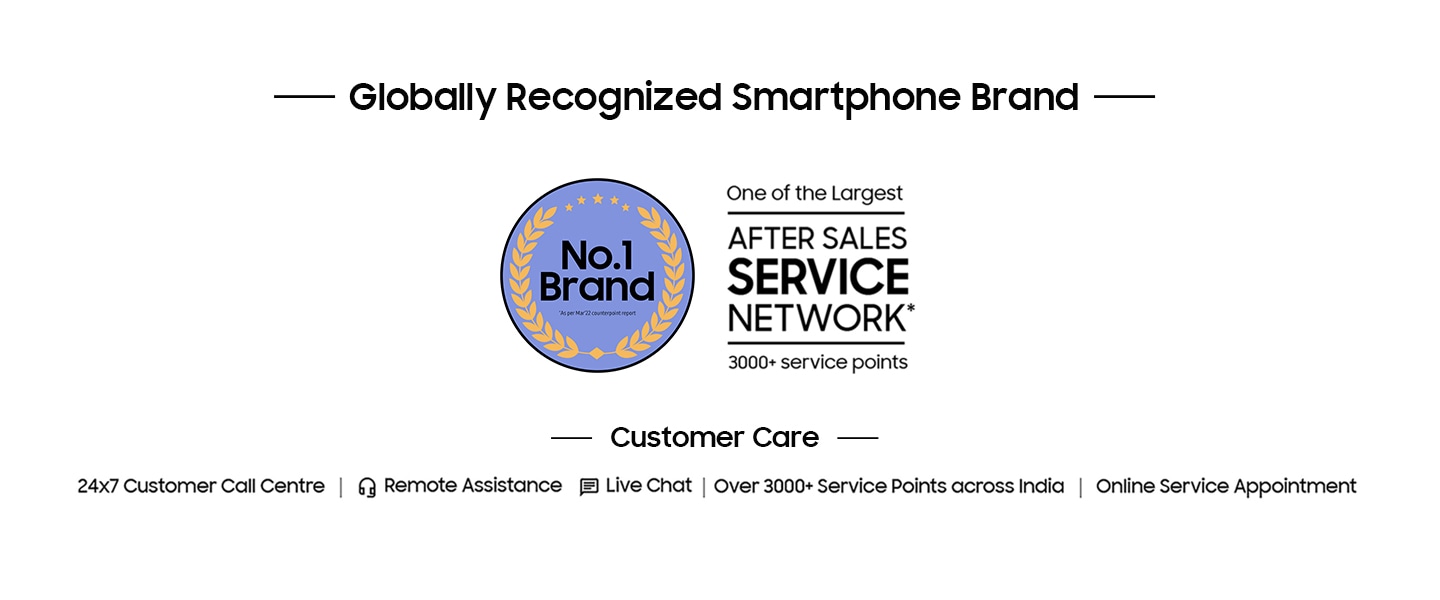 Globally recognized smartphone brand