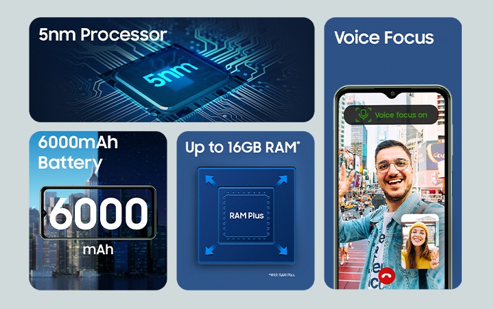 Samsung Galaxy M33 SM-M336B/DS 128GB 6GB RAM (FACTORY UNLOCKED) 6.6 50MP