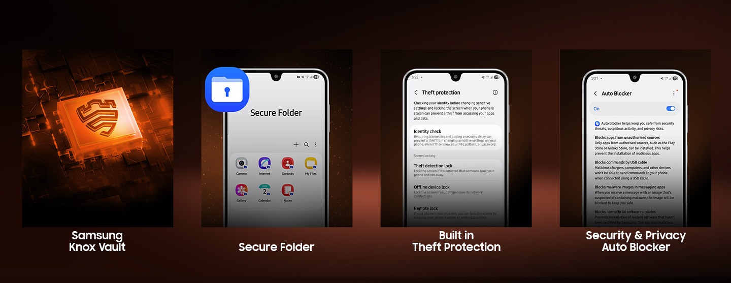 Samsung Galaxy experience