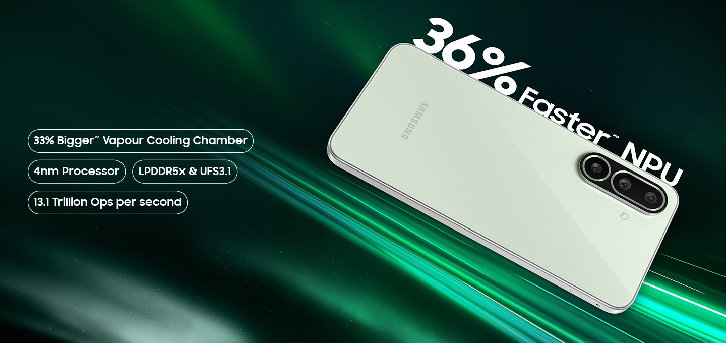 Powerful Performance