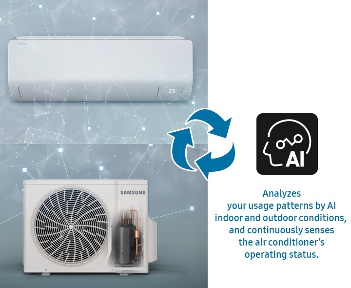 AI Digital Inverter Control