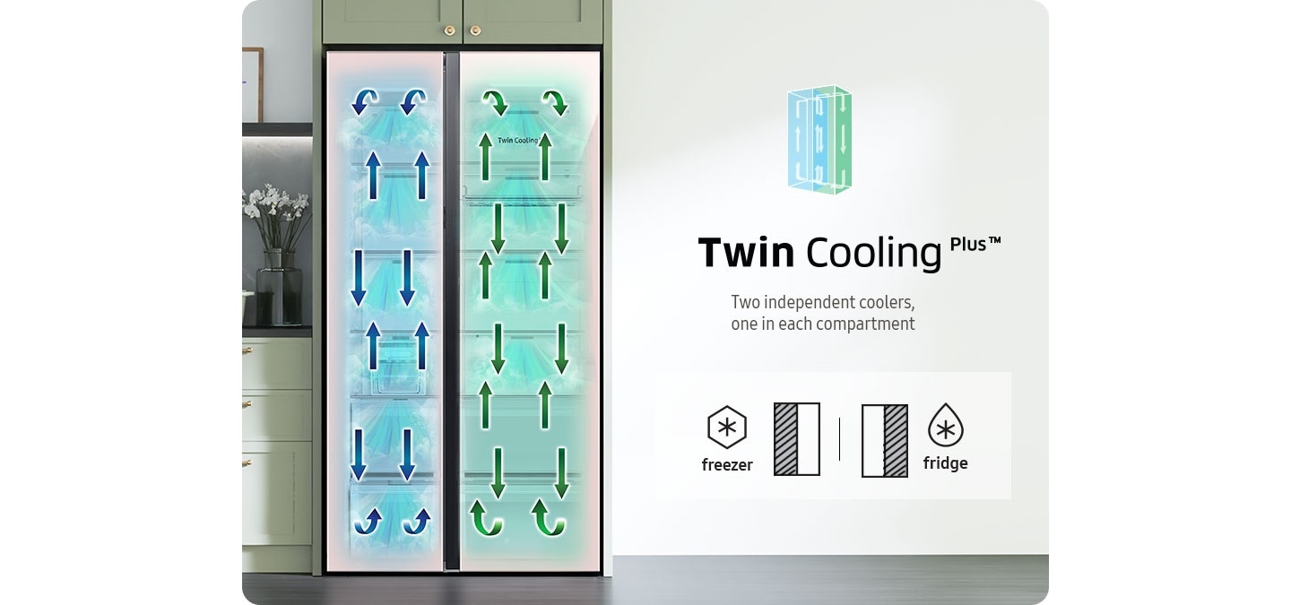 Twin Cooling Plus