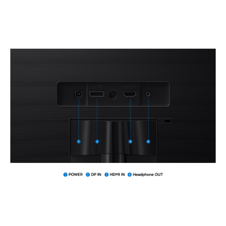 24/27/32 Inch G3 G35H FHD 144Hz Essential Monitor Detail-Connectivity Black 
