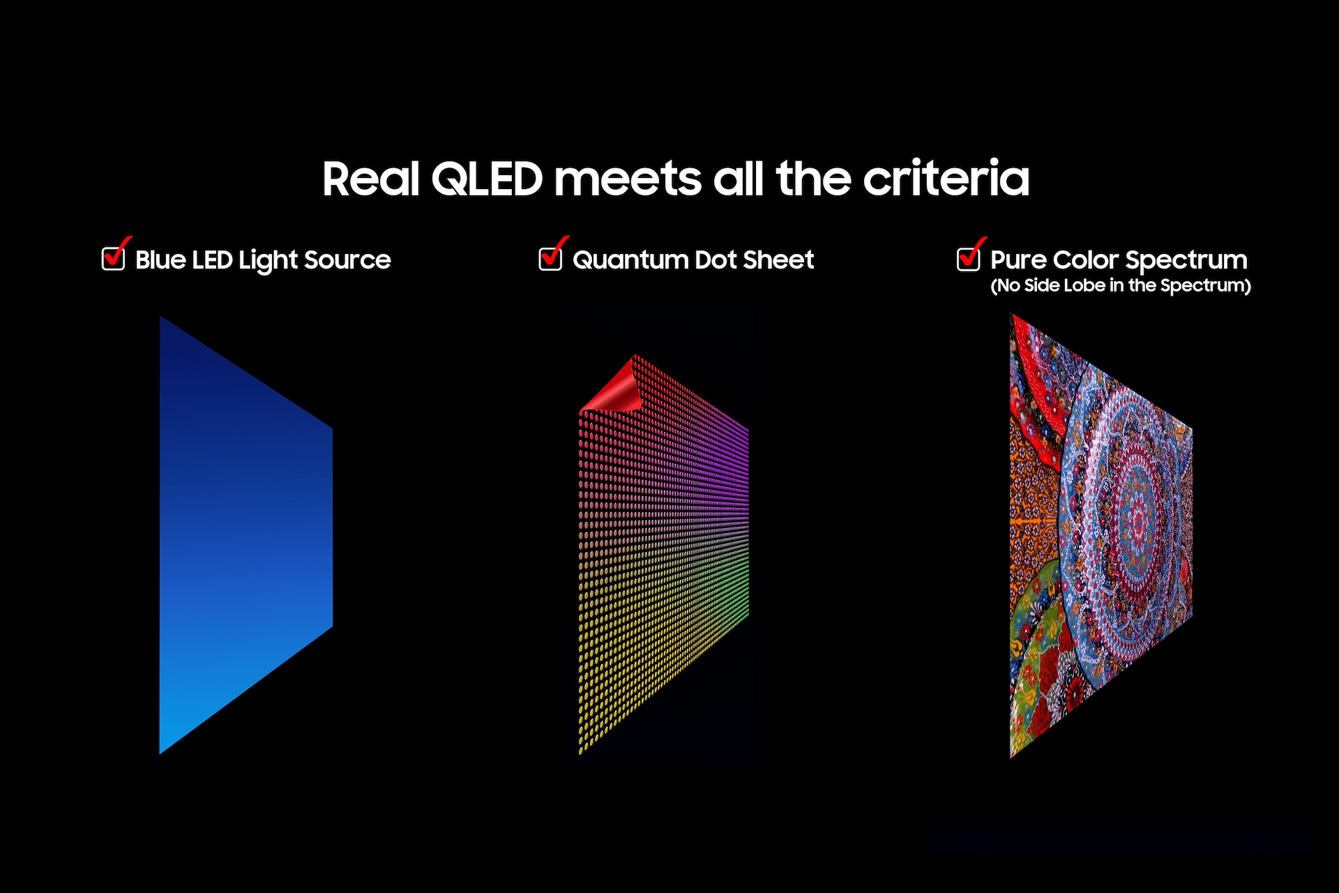 1.38 m (55) Q7F QLED 4K Smart TV Black