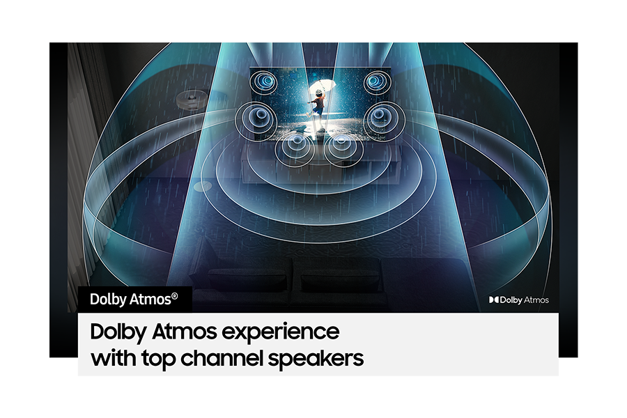 Soundwaves from Dolby Atmos are rippling out of Neo QLED TV QN90C filling the room