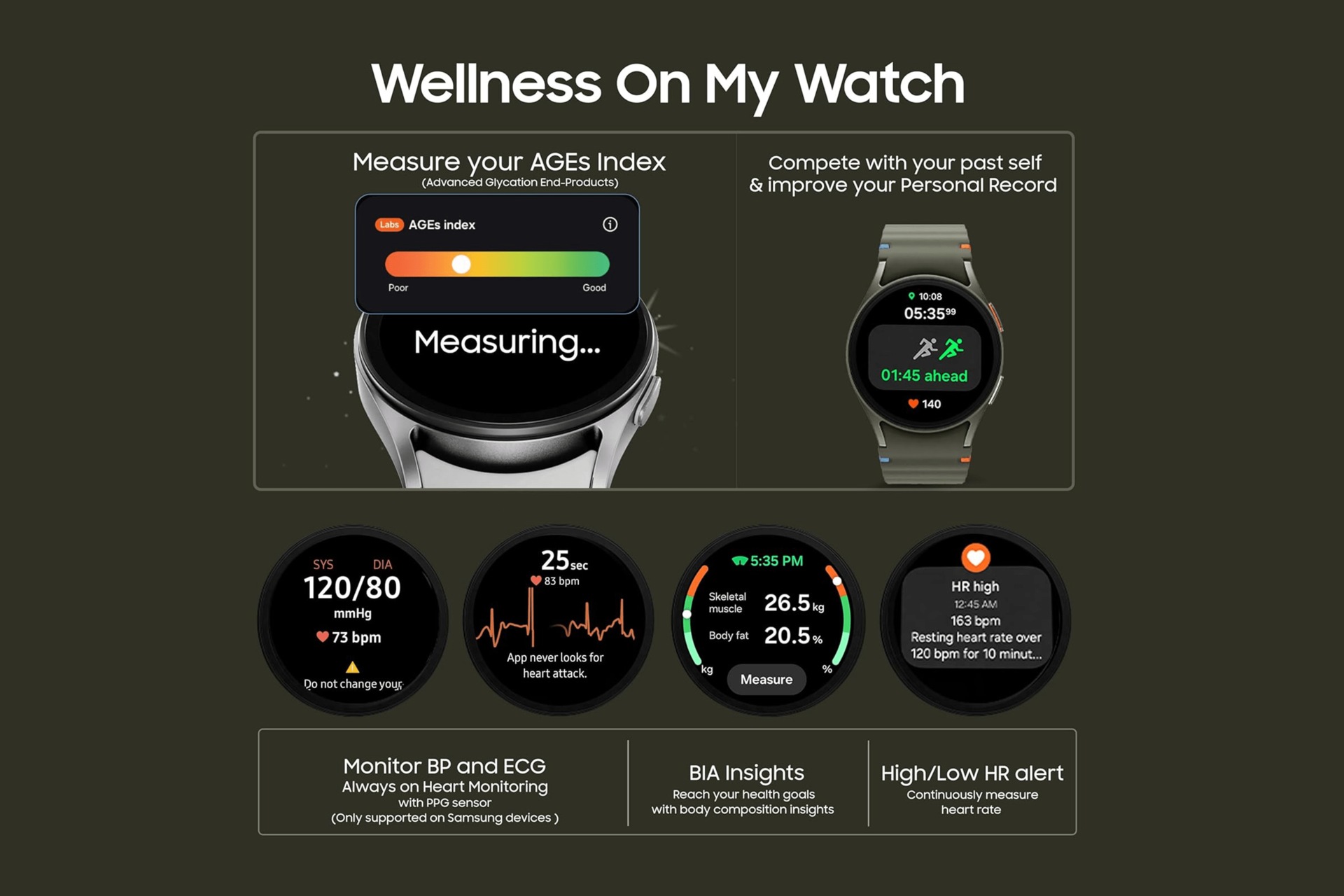 [SM-L310Ñ~ZSÁÍ~ÑS] 