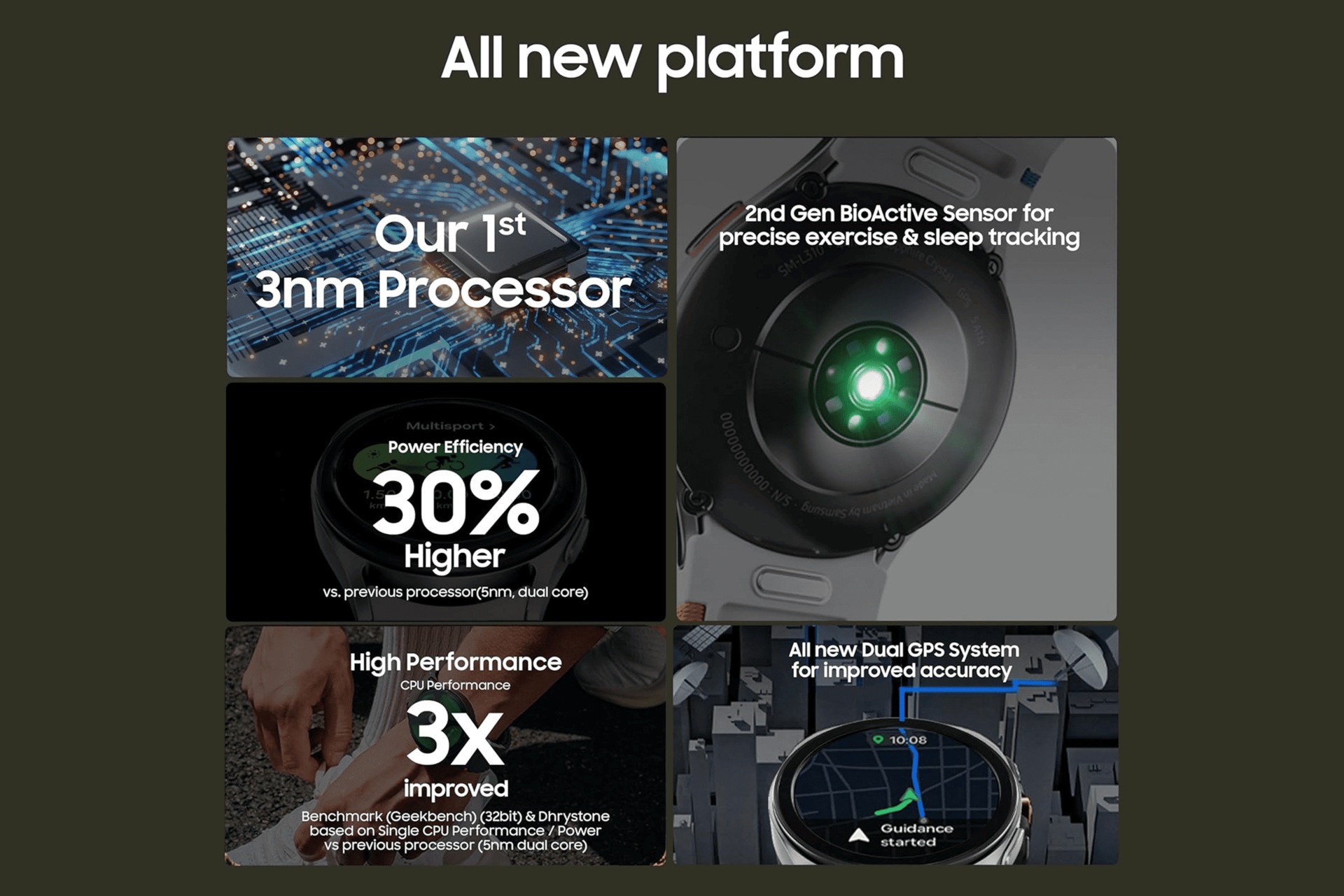 [SM-L315F~ZSÁÍ~ÑS] 