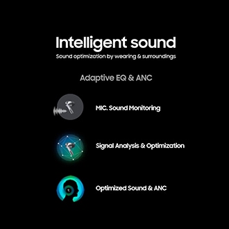 [SM-R530Ñ~ZÁÁÍ~ÑÚ] 