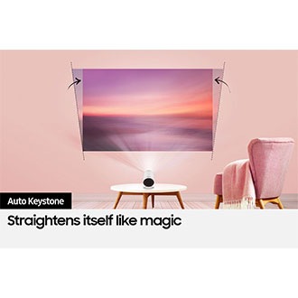 Lines and arrows show The Freestyle adjusts a picture that is slanted forward into an even, rectangular screen. 