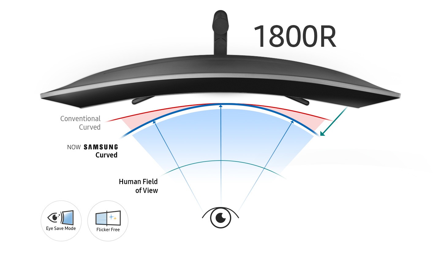 مانیتور سامسونگ LC34H890WJMXUE