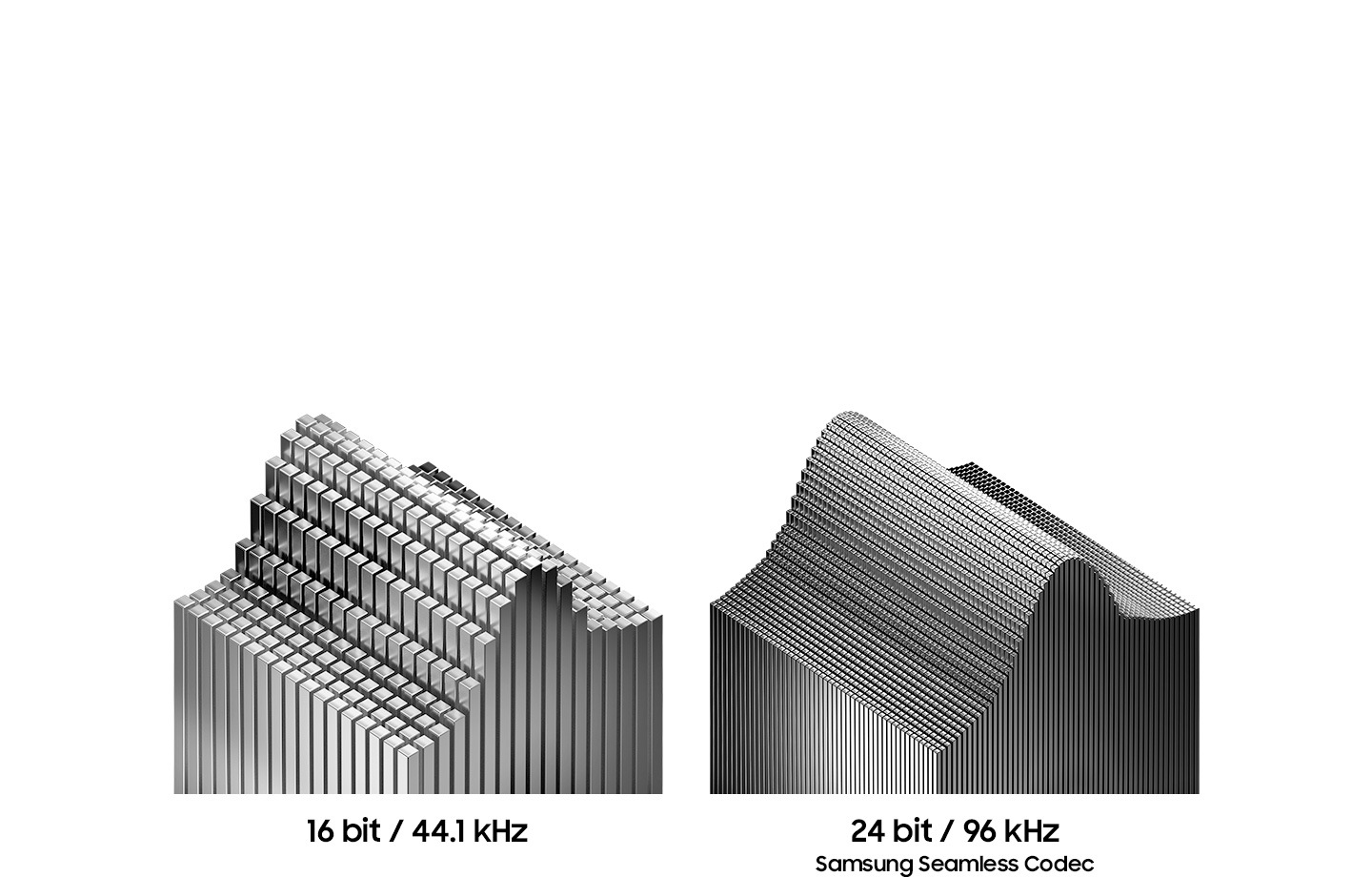 Sulla sinistra si vede l'immagine 3D distorta di una curva a campana formata da colonne cubiche color argento. Sulla destra si vede l'immagine 3D nitida di una curva a campana color argento.  