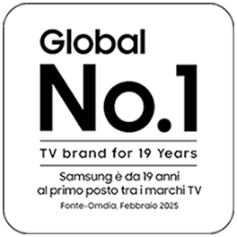 Global N.1
