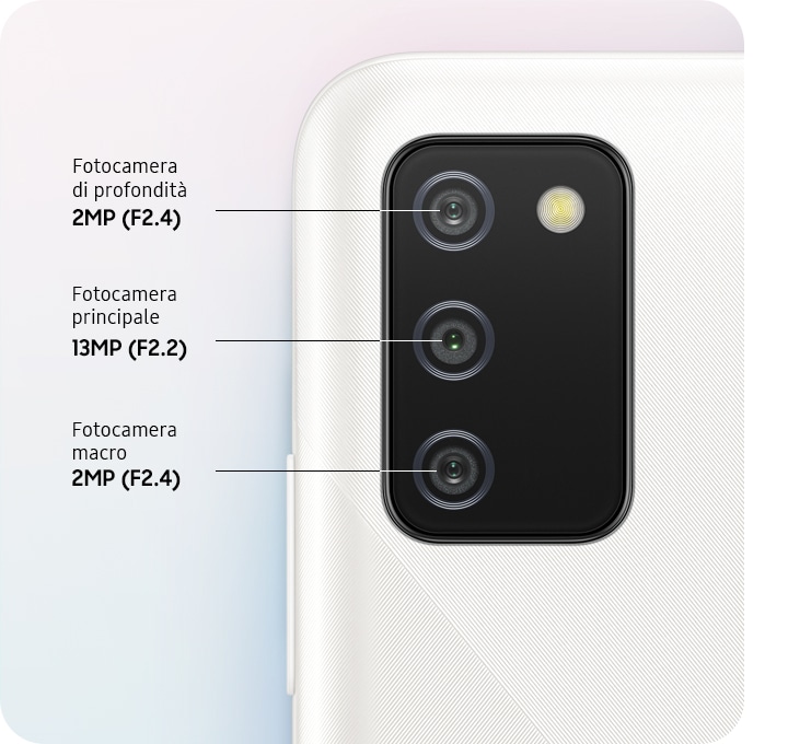 Top back view of a device shown with 3 lenses for 13MP main camera, 2MP depth camera and macro camera respectively.
