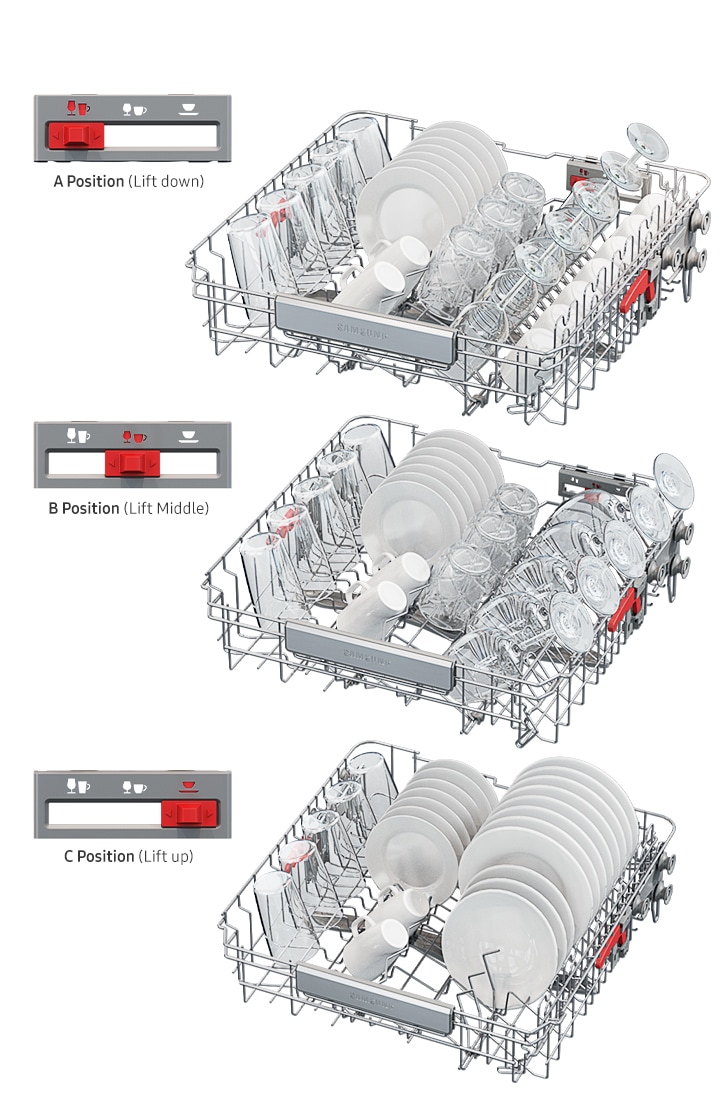 Shows 3 possible settings for the position of the lower rack's tines - A for Lift Down, B for Lift Middle and C for Lift Up.