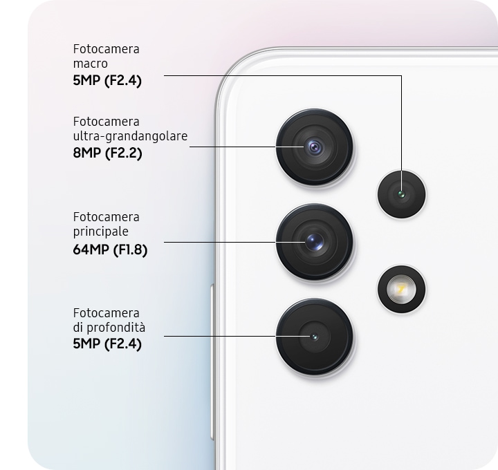 A rear close-up of advanced Quad Camera, showing F1.8 64MP  Main Camera, F2.2 8MP Ultra Wide Camera, F2.4 5MP Depth Camera and F2.4 5MP Macro Camera.