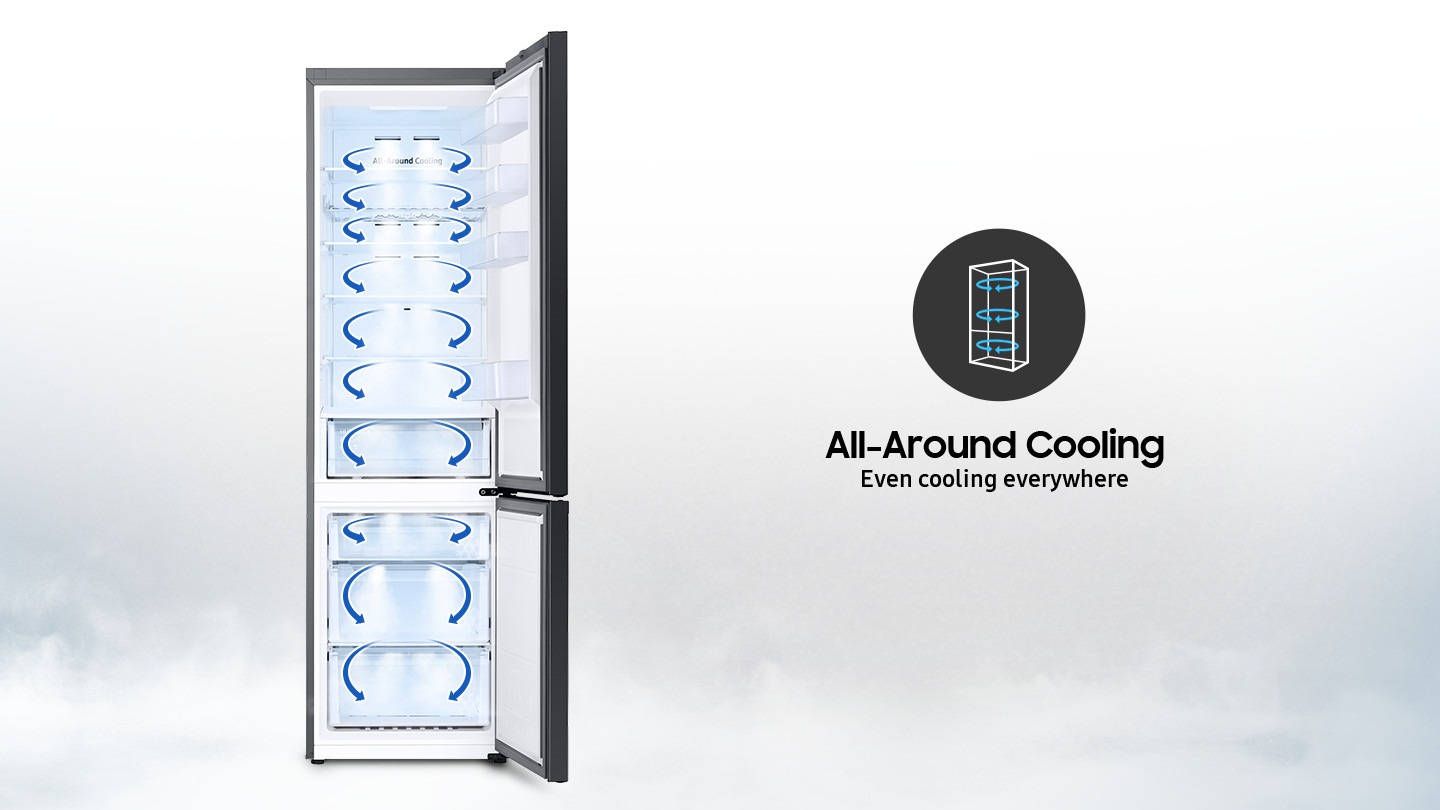 All-Around Cooling