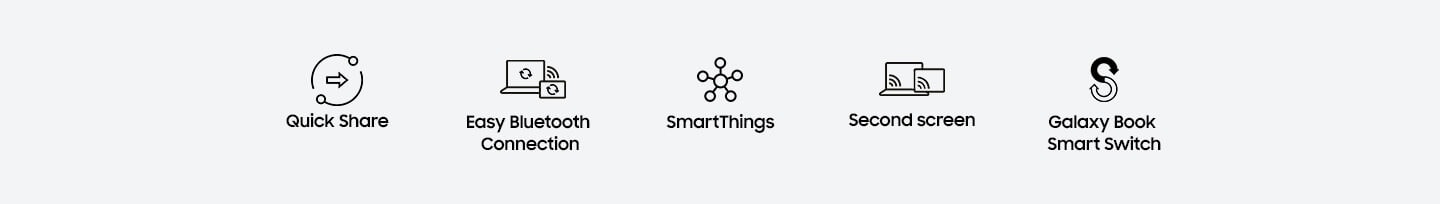 There are five icons, each one representing Quick Share, Easy Bluetooth Connection, SmartThings, Second screen, Samsung Book Smart Switch respectively.