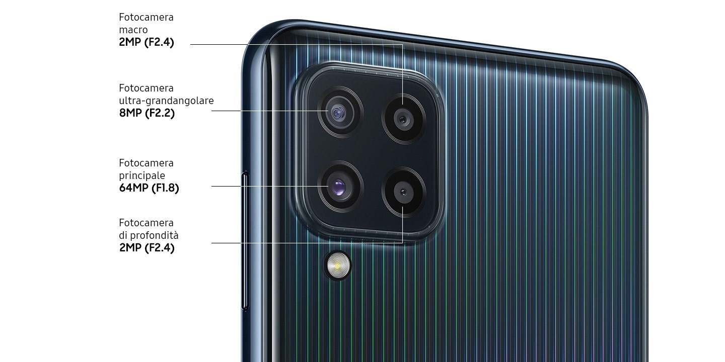 Top rare view of a device shown with 4 lenses for F2.4 2MP macro camera, F2.2 8MP ultra wide camera, F1.8 64MP main camera, and F2.4 2MP depth camera respectively.