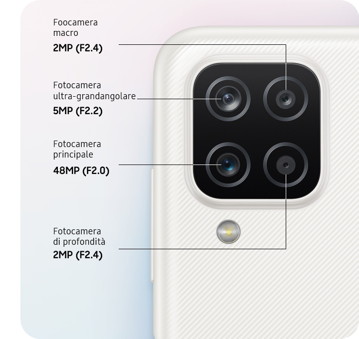 Top back view of a device shown with 4 lenses for 2MP macro camera, 5MP ultra wide camera, main and depth camera respectively