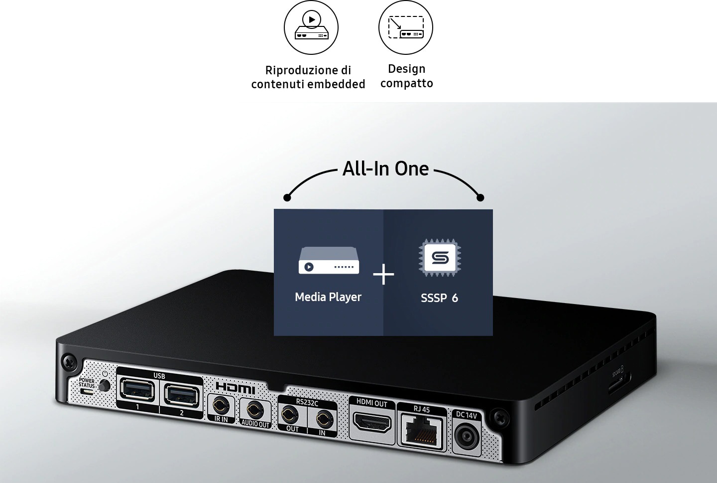 Operazioni intuitive all-in-one