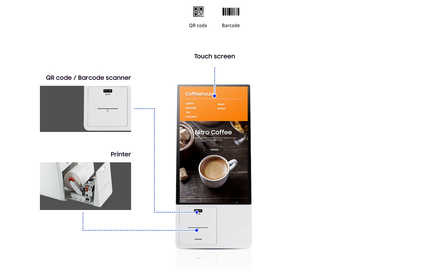 Showcasing the Samsung Kiosk and its QR code / barcode scanner, Printer, Touchscreen, NFC and Card reader functionality.